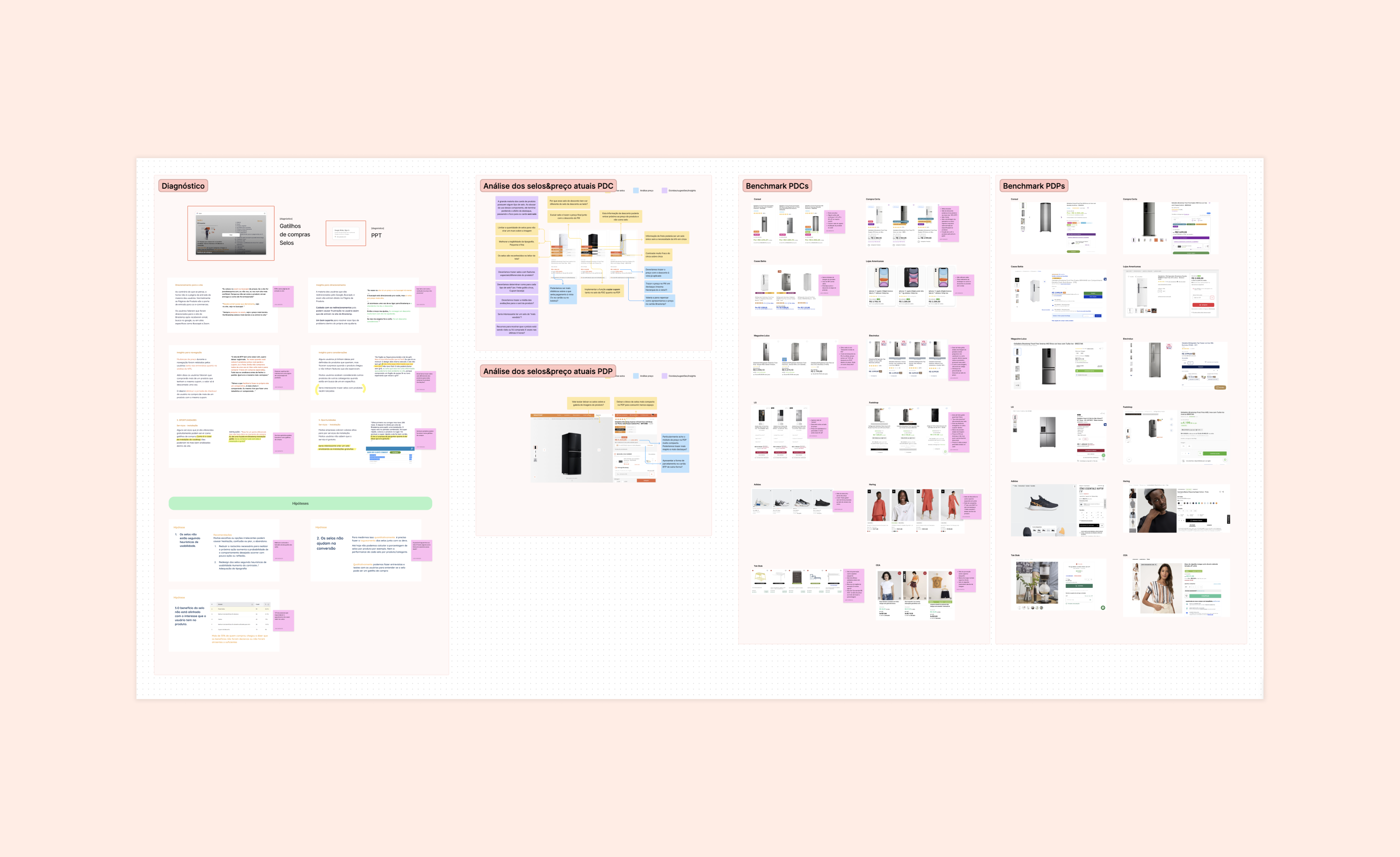 Brastemp-Product-Card-Discovery