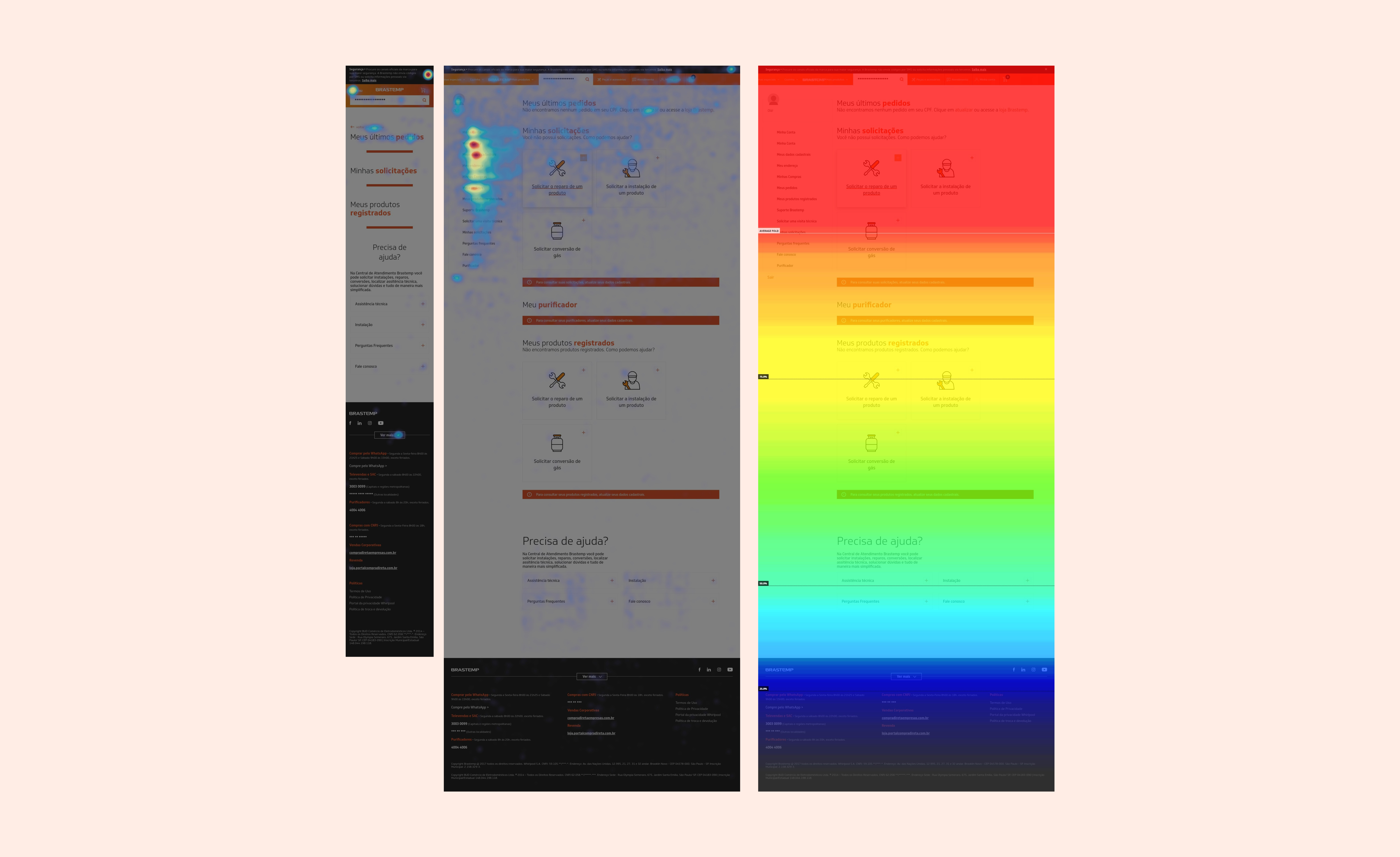 My-Account-Page-Heatmap