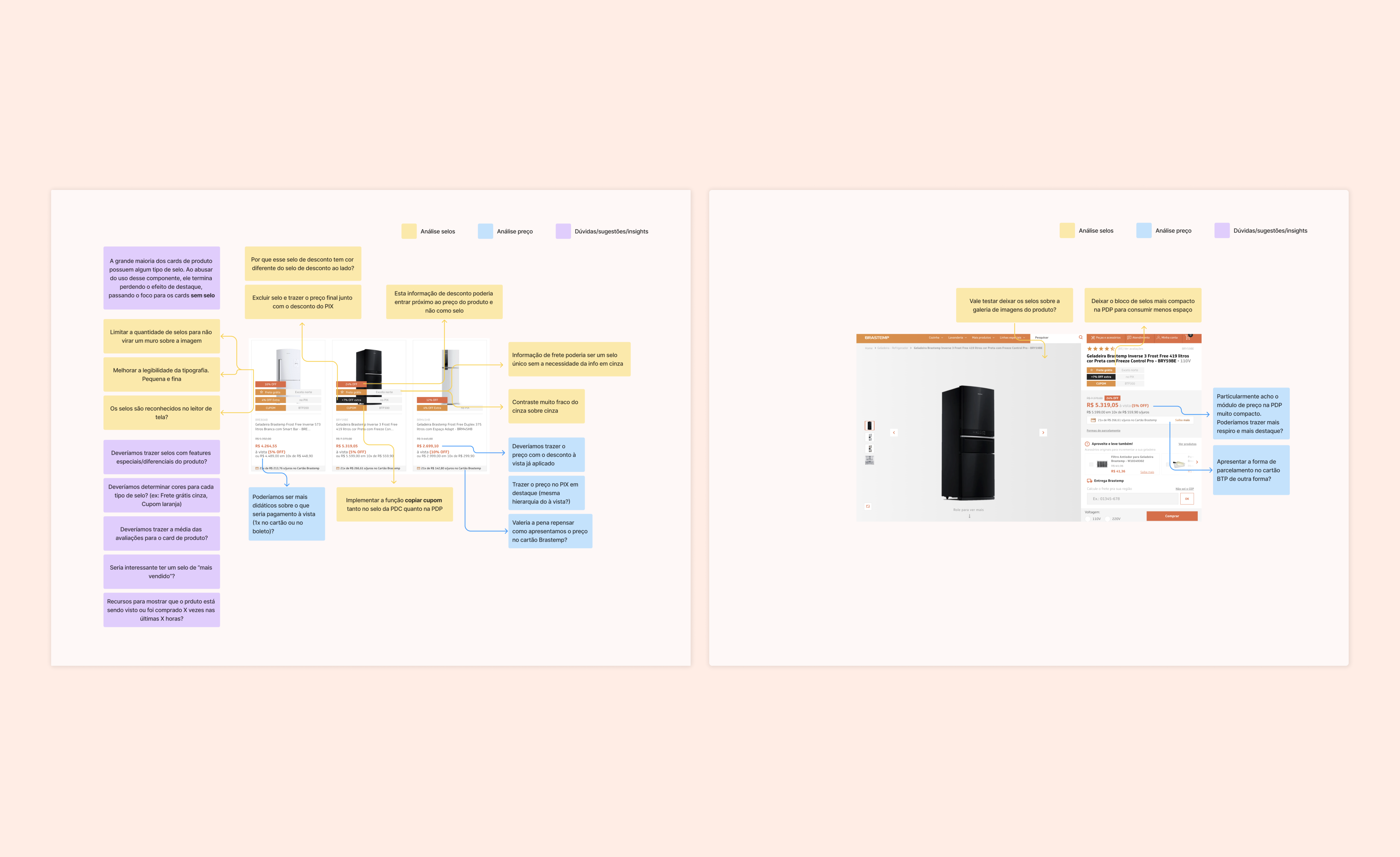 Product-Card-analysis